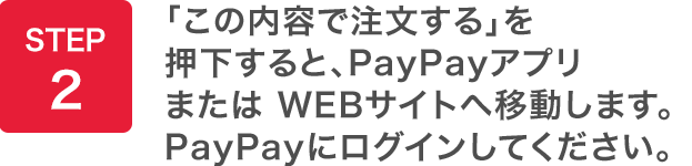 STEP2：「この内容で注文する」を押下すると、PayPayアプリまたはWEBサイトへ移動します。PayPayにログインしてください。